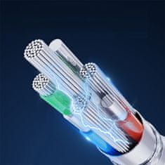 PRO Kabel z LED indikatorjem USB - micro USB 2,4A 2m bel