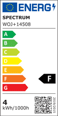 Spectrum LED žarnica E14 4W 4000K