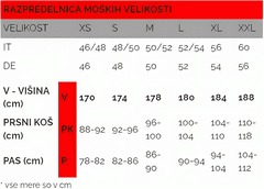 Widmann Kostum za Božička Premium - 8 delni set, L/XL