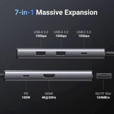 Ugreen 7v1 USB-C Hub (10Gbps USB 3.2, 4K@30Hz HDMI)