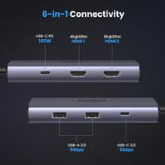 Ugreen 6v1 USB C Hub Dual HDMI 4K@60Hz, 100W PD