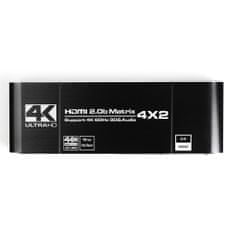 Matrika HDMI 4/2 Spacetronik SPH-M422