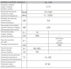 Alcad AL-245 12V 400mA napajalnik za 12V ojačevalnike