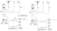 Alcad AL-245 12V 400mA napajalnik za 12V ojačevalnike