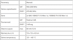 NET razred EMP-Centauri vtičnica NS01-S1