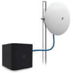 Ubiquiti WiFi usmerjevalnik Networks airCube AC dvojni AP/usmerjevalnik, 3x GLAN, 1xGWAN /300Mbps 2,4/ 866Mbps 5GHz