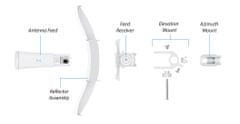 Ubiquiti Networks Litebeam 5AC Gen 2 23dBi zunanja enota