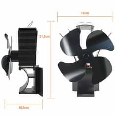 TURBO Fan Ventilator za kaminsko peč in dimovod 4 Fire PRO 694 - TURBO VENTILATOR