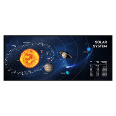 Gembird Podloga za miško MP-SOLARSYSTEM-XL-01