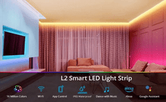 Sonoff L2 Lite Smart LED trak 5m