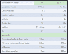 Diet Plant 1000g, belgijska čokolada