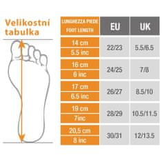 Perletti Dekliški gumijasti škornji Minnie - 28/29