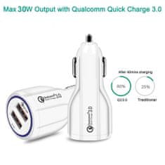 slomart avtomobilski polnilec qc 3.0 2xusb mce478 w white