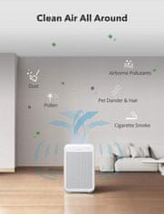 TaoTronics HEPA Air Purifier čistilec zraka TT-AP003