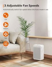 TaoTronics HEPA Air Purifier čistilec zraka TT-AP003