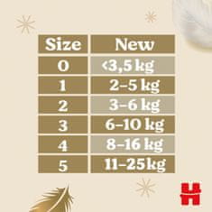 Huggies Elite Soft Newborn št.1 - 84 kosov