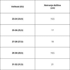 CoZy Otroški škornji - Dino, 31,5