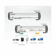 Aten množilnik DVI 2x1 VS162