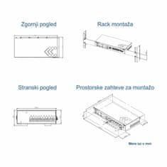 Teltonika usmerjevalnik Wi-Fi Giga rack+2xSIM LTE6 AC1200 RUTXR1000000