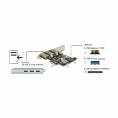 Delock kartica PCIe USB 3.0 3xA + 1xA int. + Low Profile 89301