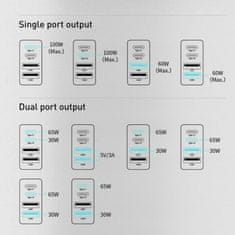 BASEUS polnilec 100W USB 2xTipC 2xTipA GaN2 ProQC PD črn CCGAN2P-L01