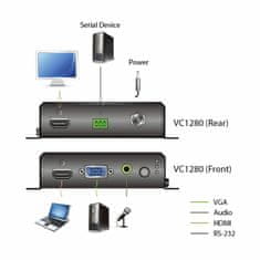 Aten HDMI stikalo 2x1 HDMI/VGA VC1280