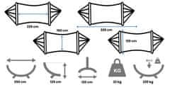 Potenza Hamaka s prečkami SANTIA XL + stojalo GRANDE 220kg, črna, premium