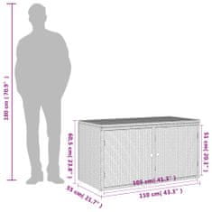 Vidaxl Vrtna omara za shranjevanje črna 110x55x60,5 cm poli ratan