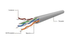 Gembird gembird upc-5004e-sol cat5e utp lan kabel (cca), polni, 305m, siv