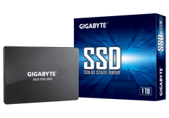 Gigabyte SSD 1TB