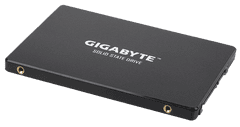 Gigabyte SSD 1TB