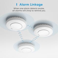 Meross Smart Smoke Alarm Kit