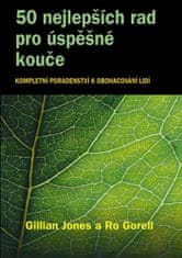 Popron.cz 50 najboljših nasvetov za uspešne trenerje, knjiga