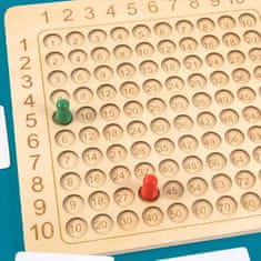 Netscroll Namizna igra poštevanka do 100, MultiplicationGame