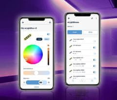 Blebox - wLightBox V3 μWiFi modul za upravljanje RGB / RGBW / CCT / 2xCCT LED trakov