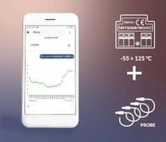Blebox - tempSensorAC - temperaturni senzor wi-fi