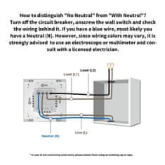 AQARA Pametno stensko stikalo H1 (z nevtralnim, dvojnim stikalom)