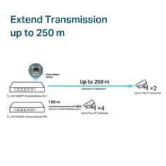 TP-Link Stikalo TL-SG1006PP 2x GLAN, 3x GLAN s PoE+, 1x GLAN s PoE++