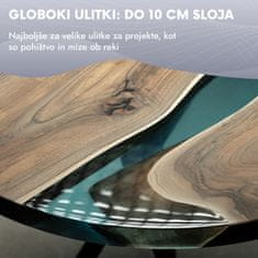 Artline Epoxy Resin Tekoča kristalno čista epoksidna smola brez mehurčkov za debele ulitke do 10 cm, set 4 kg.