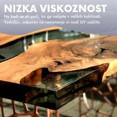 Artline Epoxy Resin Tekoča kristalno čista epoksidna smola brez mehurčkov za debele ulitke do 10 cm, set 4 kg.