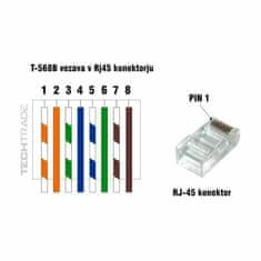 Digitus klešče univerzalne za RJ konektorje DN-94004