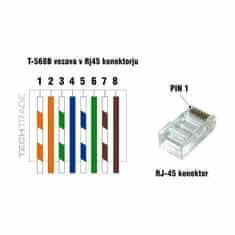 Keline RJ45 konektor CAT.6A FTP sestavljiv KE-SFT45-C6AS