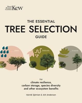 Essential Tree Selection Guide