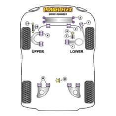 NEW Silentblock Powerflex PFR85-1011