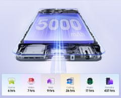 Blackview Shark 8 pametni telefon, 8/128GB, 4G LTE, 120Hz + ovitek, zlata