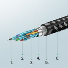 NEW Kabel HDMI 2.0 4K UHD 2 m črn