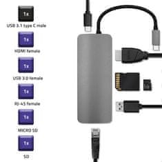 Qoltec adapter za vozlišče usb-c 3.1 6in1 | usb 3.0 | hdmi 4k | rj45 | sd | micro sd | usb-c pd 92w