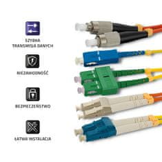 Qoltec qoltec patchcord optično vlakno lc/upc - lc/upc | multimode | 50/125 | om4 | duplex | 3m