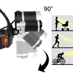 NEW Alogy čelna svetilka profesionalna čelna svetilka s 3 LED CREE XM-L T6