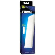 FLUVAL Polnilo iz pene 404/405/406/407